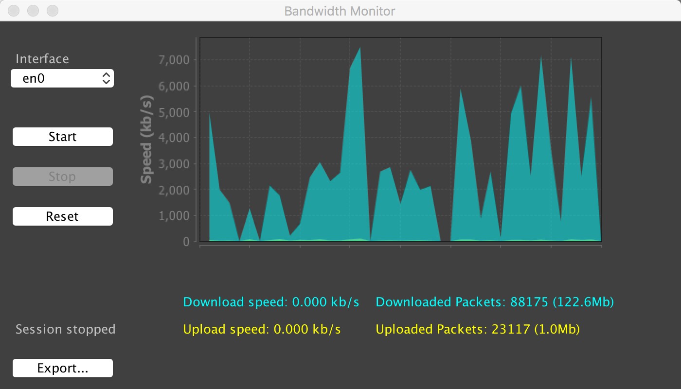 Bandwidth monitoring app