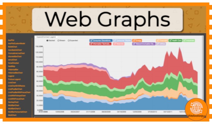 Web Graphs SVG in HTML