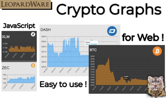 Cryptocurrency Graphs