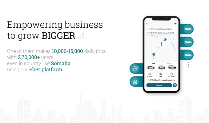 Uber Clone Taxi Booking System with Panels