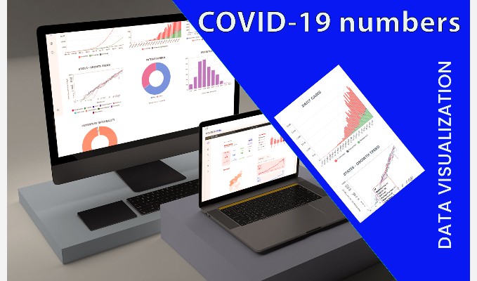 Covid 19 statistics per state