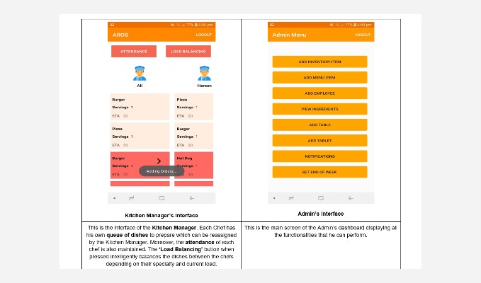 Restaurant Management System In Android With Source Code