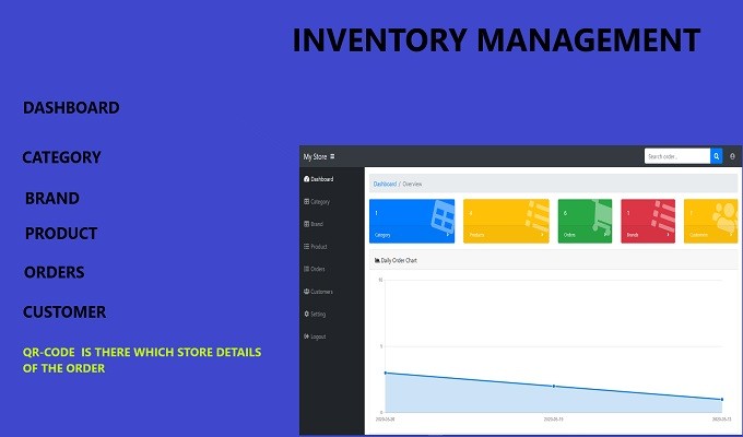 Inventory Management