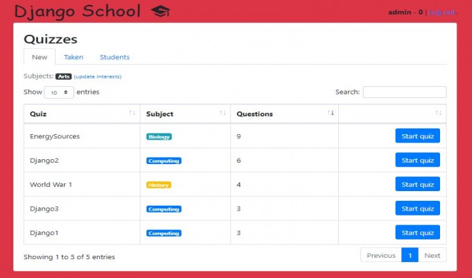 Quiz Management System In Python Django