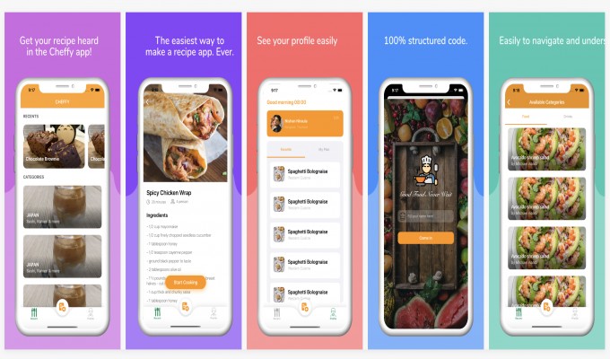 iOS Recipe Template App Swift MVVM Only mock data and UI Code