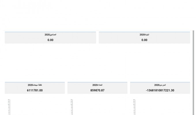 ERP Accounting System