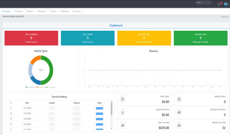 ERP CRM UVC Sterilization Platform