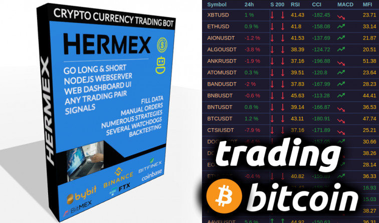 HERMEX Crypto Currency Trading Bot