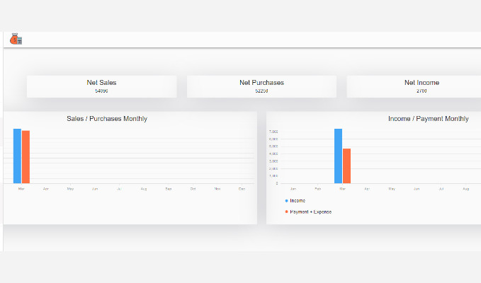 Multi User Full Accounting and Inventory Management System Built with Django and React