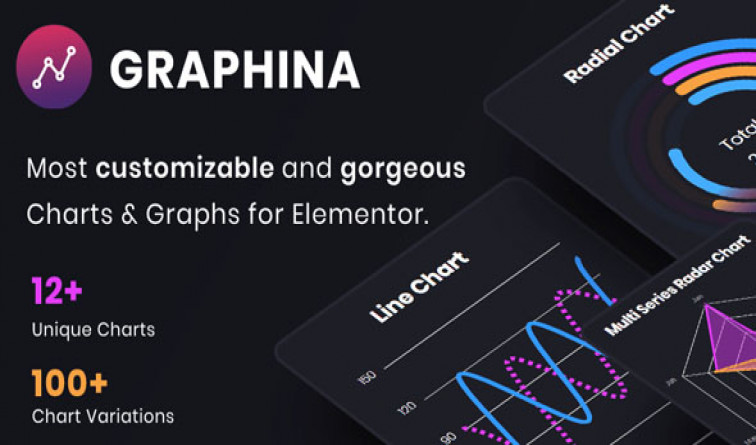 Graphina FREE Elementor Charts and Graphs