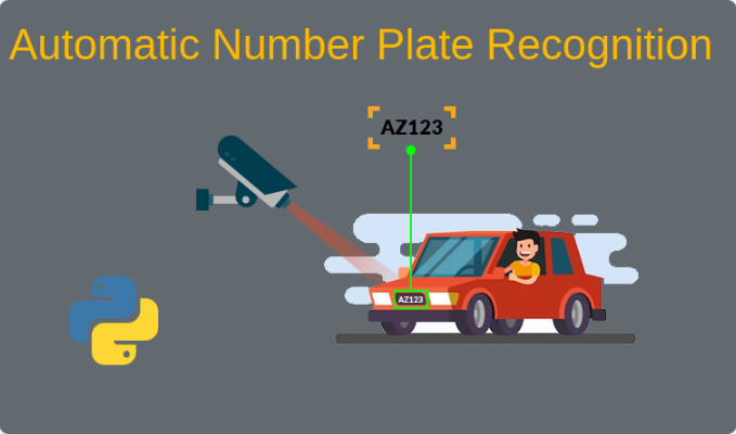 Automatic Number Plate Recognition