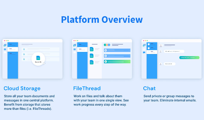 FileThread a more efficient way to collaborate