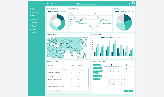 Sales and Inventory Management Web App on React Frontend