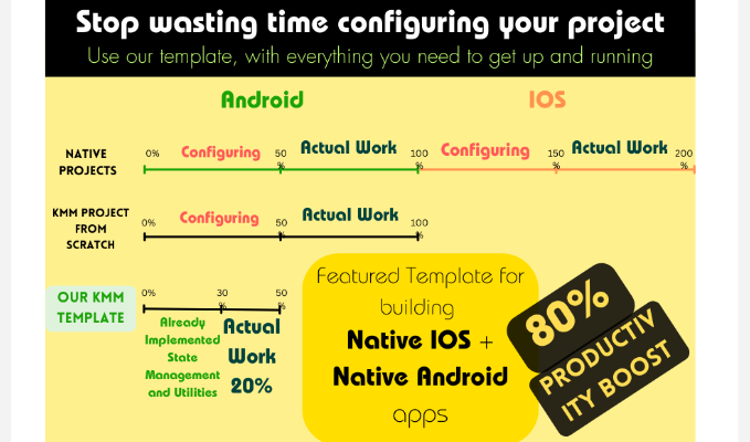 Android iOS KMM Booster Template for Developers Kotlin Multiplatform Mobile