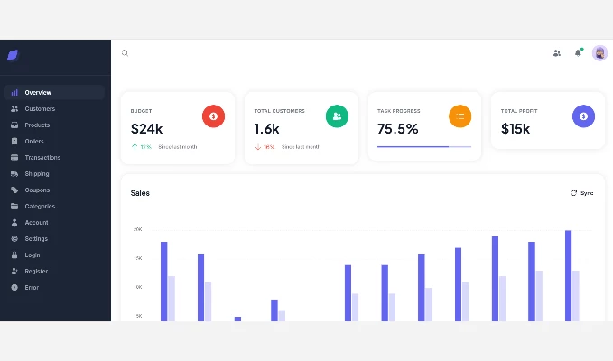 Next js Ecommerce Admin Dashboard Template with MUI