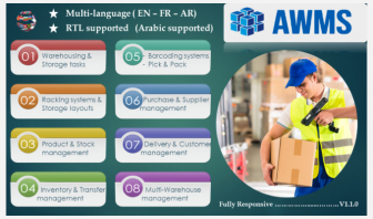 Advanced Warehouse Management System AWMS