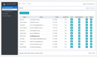 Clean Admin Powerful and Scalable Administration Panel for Web Application