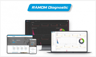 Ramom Diagnostic Management System With CMS