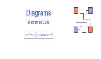 diagrams